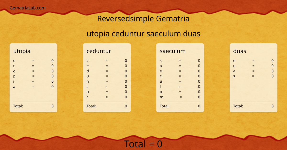 utopia ceduntur saeculum duas in reversedsimple Gematria